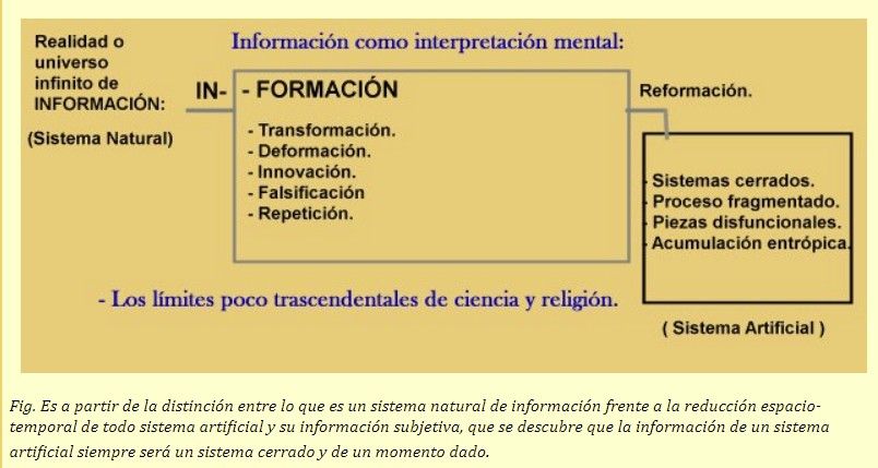 informacion formacion