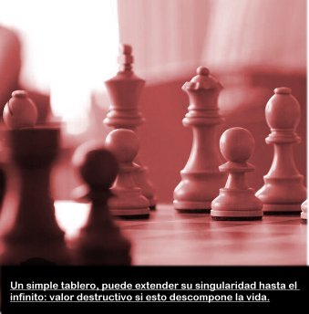 Tablero Mundial