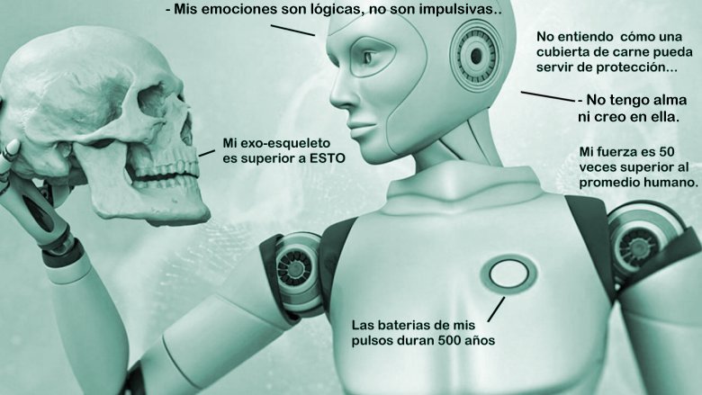 mecanismo no humano.