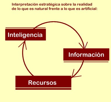 relacion_recurso