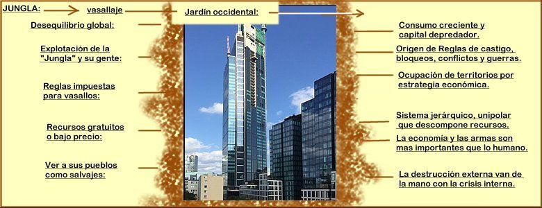 "Jard�n Occidental"
